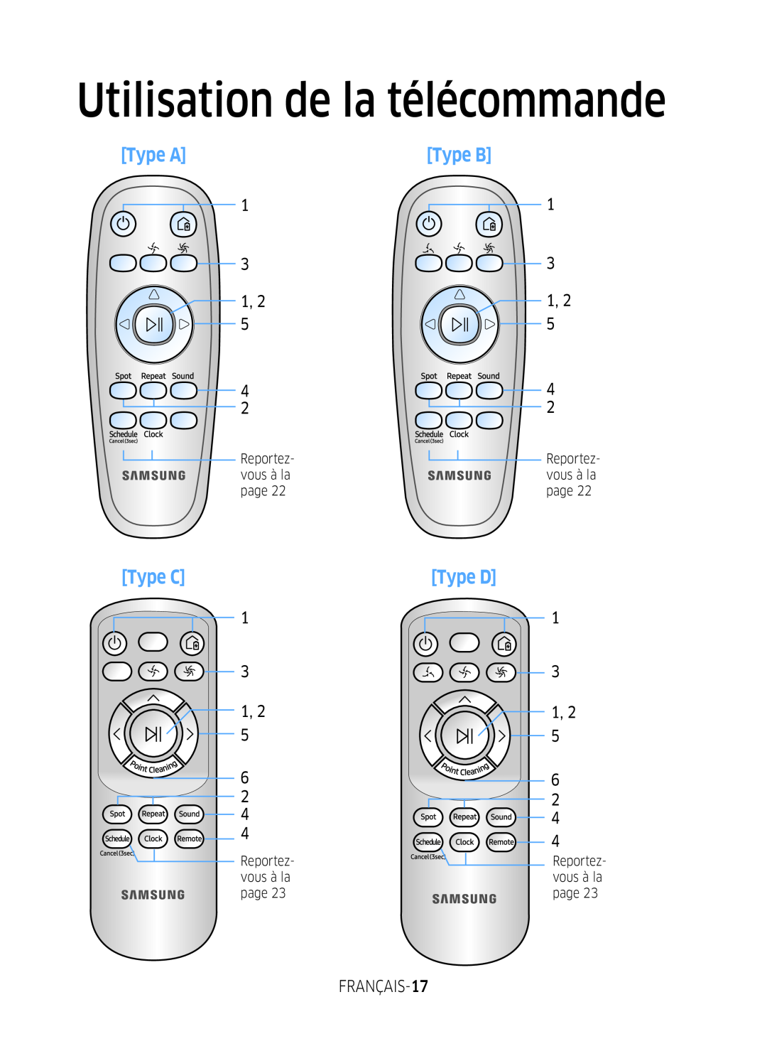Samsung VR1GM7020UG/EG, VR1DM7020UH/EG, VR2GM7050UU/EG manual Utilisation de la télécommande, Type A, Type C, Type B, Type D 
