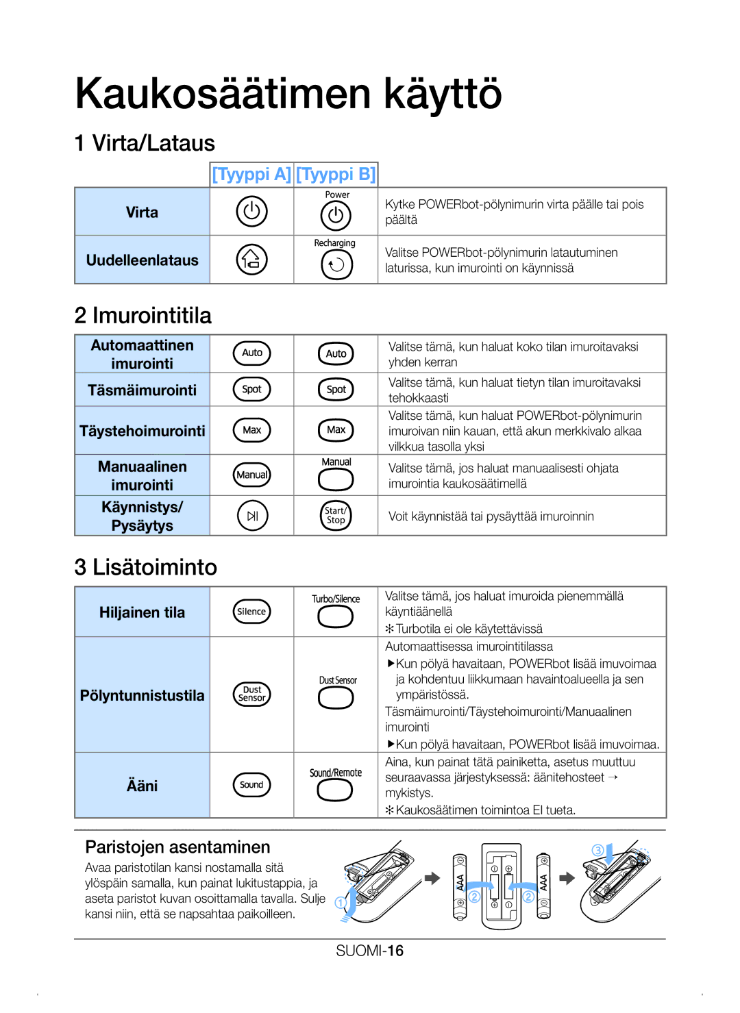 Samsung VR20H9050UW/EE manual Kaukosäätimen käyttö, Virta/Lataus, Imurointitila, Lisätoiminto, Paristojen asentaminen 