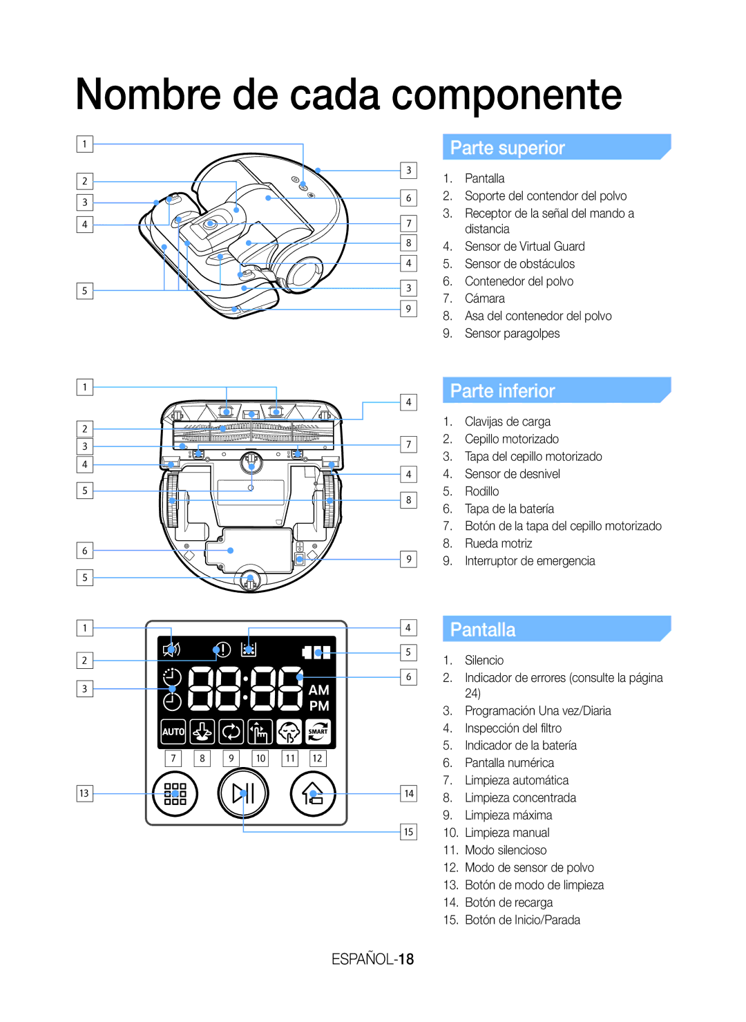 Samsung VR20H9050UW/ET manual Nombre de cada componente, Parte superior, Parte inferior, Pantalla, ESPAÑOL-18 