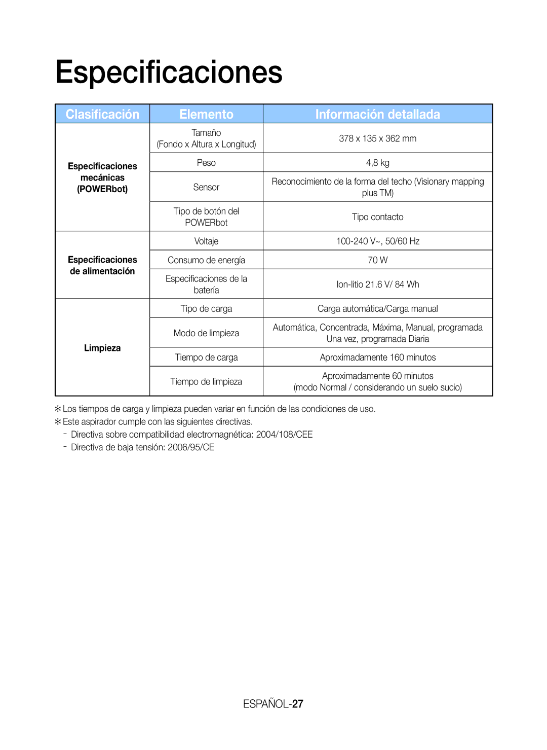 Samsung VR20H9050UW/ET manual Especificaciones, Elemento Información detallada, ESPAÑOL-27, Mecánicas 