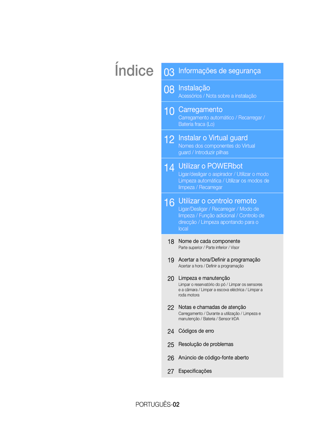 Samsung VR20H9050UW/ET manual PORTUGUÊS-02 