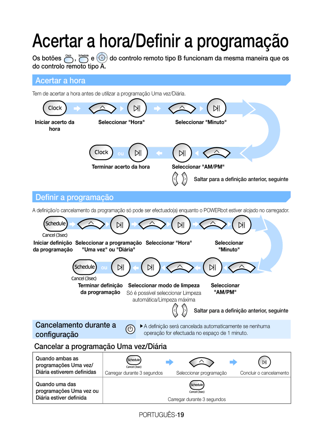 Samsung VR20H9050UW/ET manual Acertar a hora, Definir a programação, Cancelamento durante a configuração, PORTUGUÊS-19 