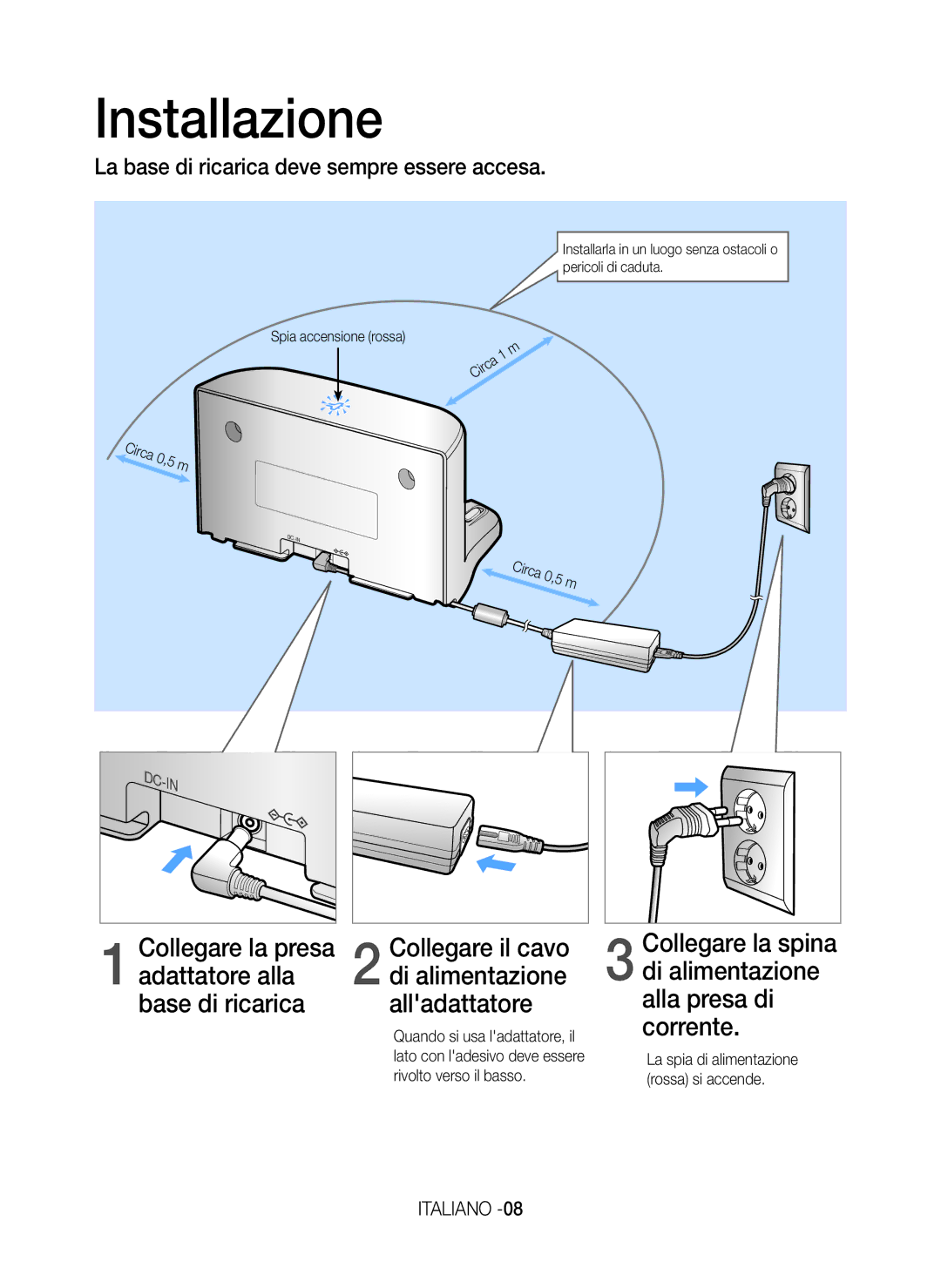 Samsung VR20H9050UW/ET manual Installazione, La base di ricarica deve sempre essere accesa, Circa 0,5 m 