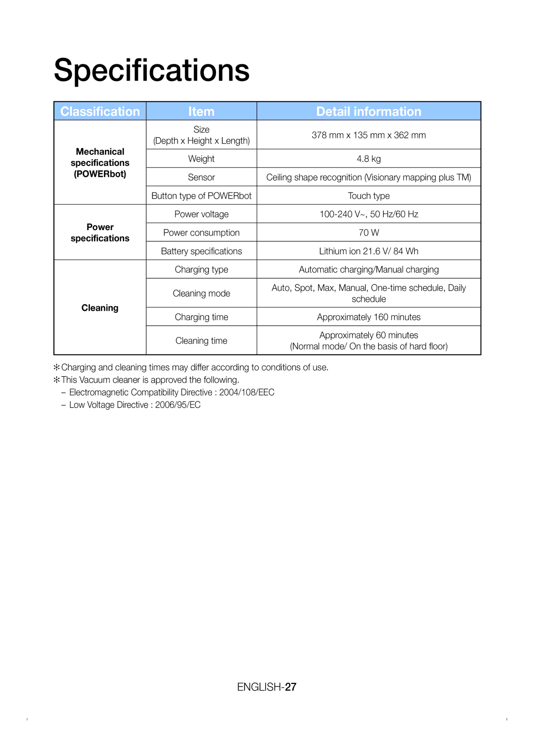 Samsung VR20H9050UW/EU manual Specifications, Detail information 