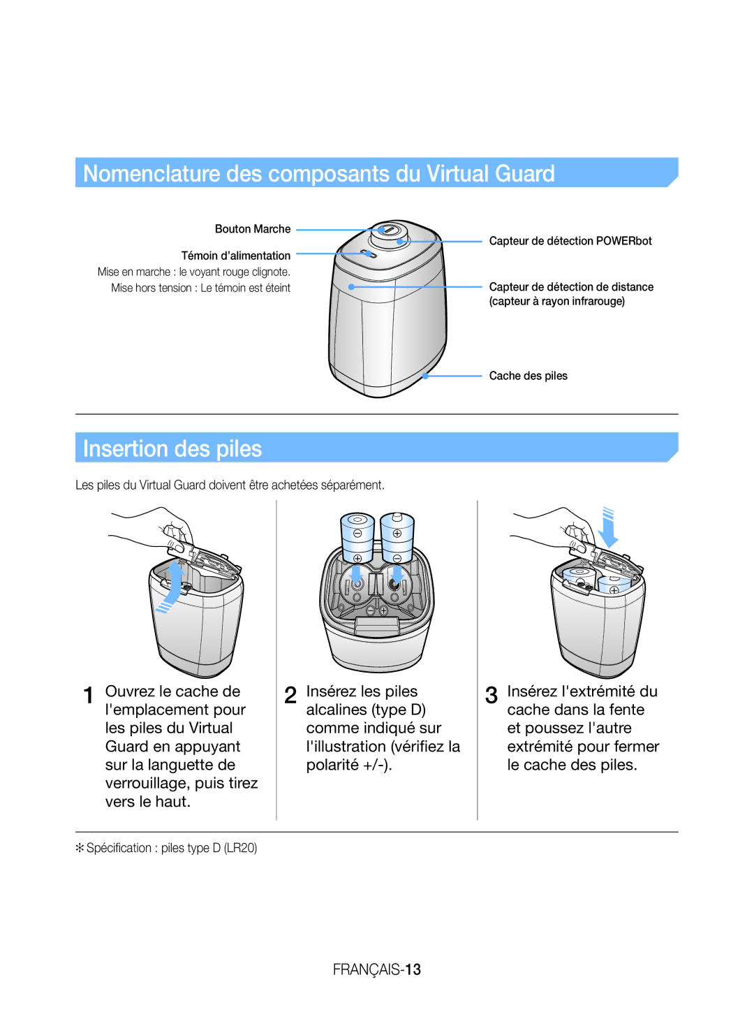 Samsung VR20H9051UC/EF manual Nomenclature des composants du Virtual Guard 