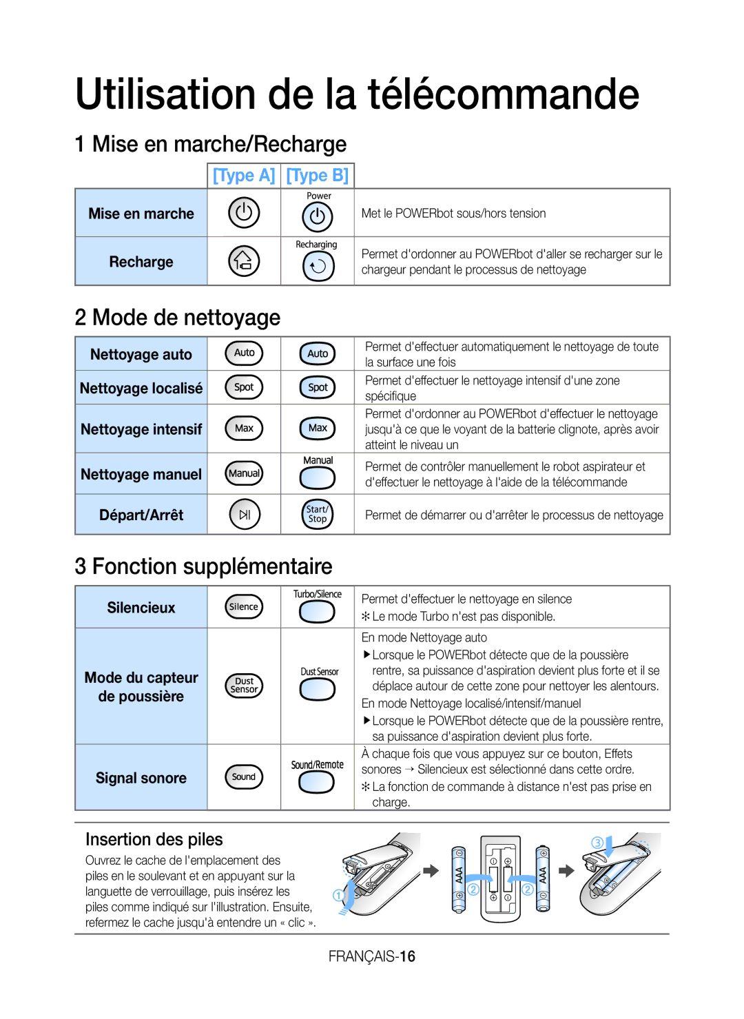 Samsung VR20H9051UC/EF manual Utilisation de la télécommande, Insertion des piles 