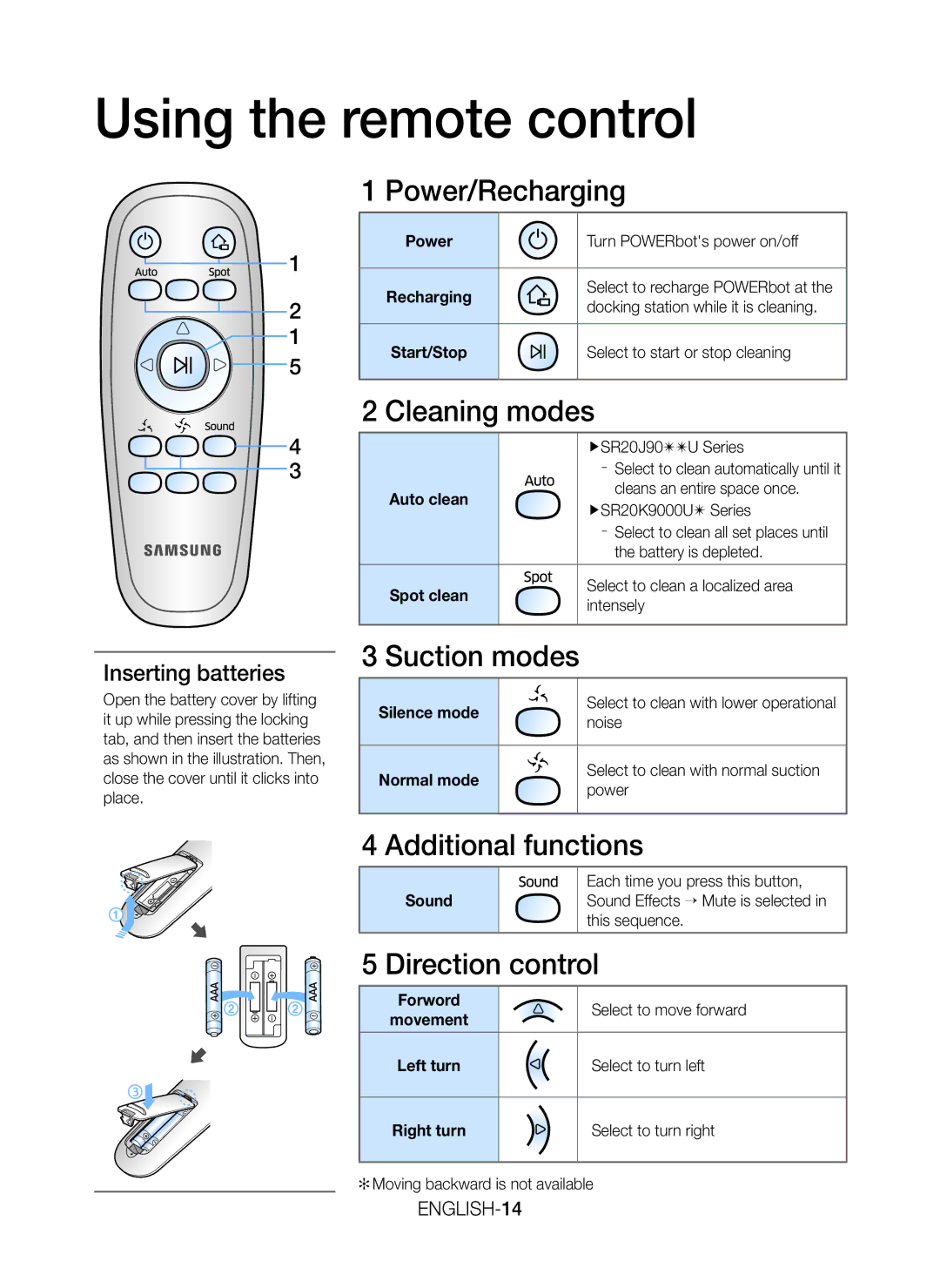 Samsung VR20J9010UG/SP manual Using the remote control, Power/Recharging 