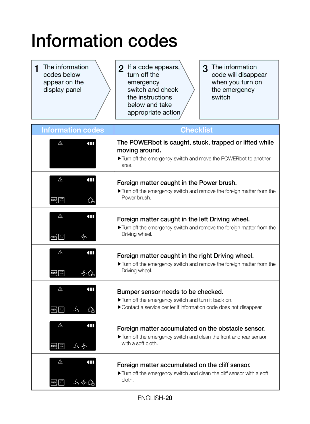 Samsung VR20J9010UG/SP manual Information codes 