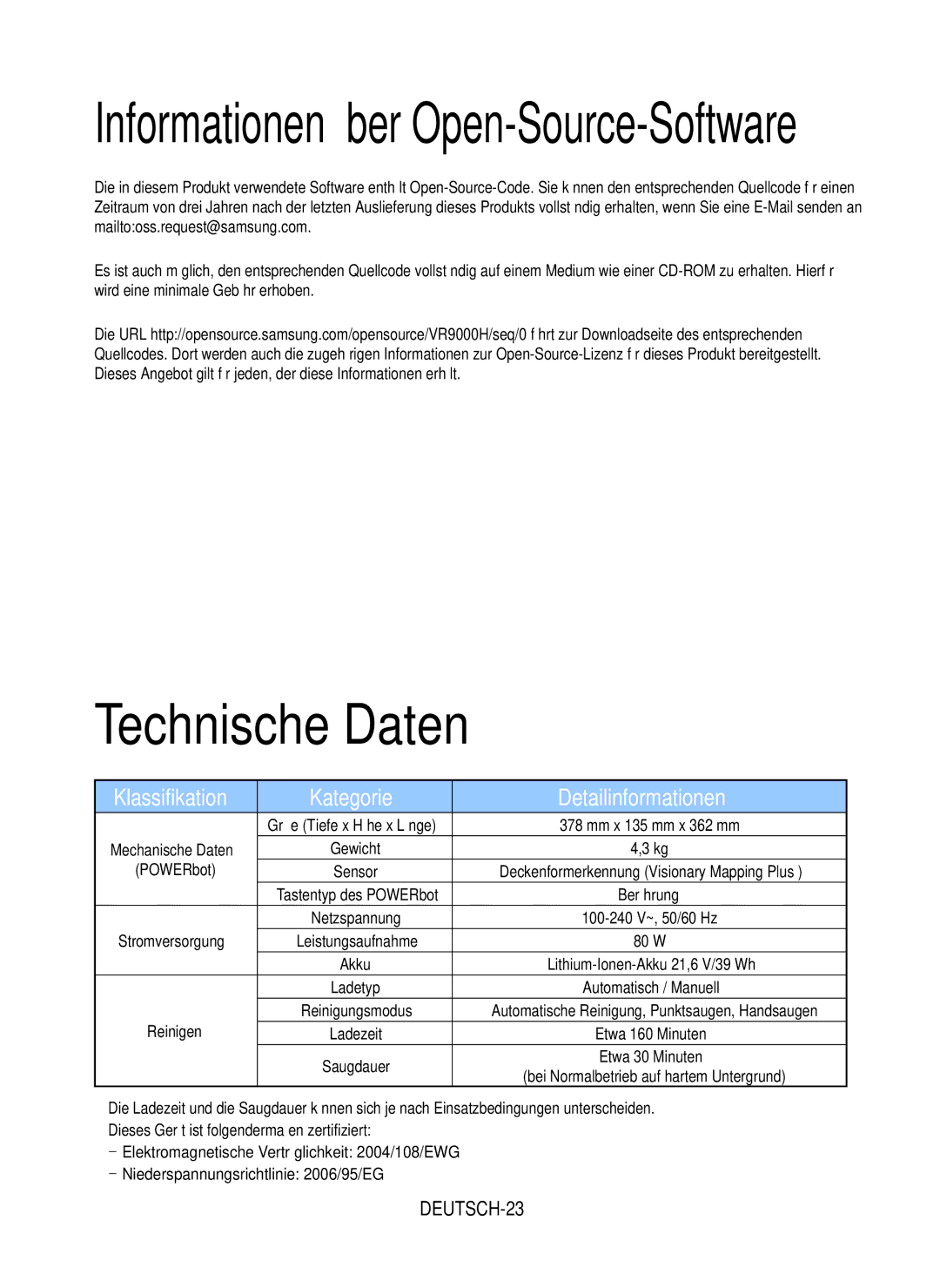 Samsung VR20J9010UR/EC manual Technische Daten, Kategorie Detailinformationen, DEUTSCH-23 