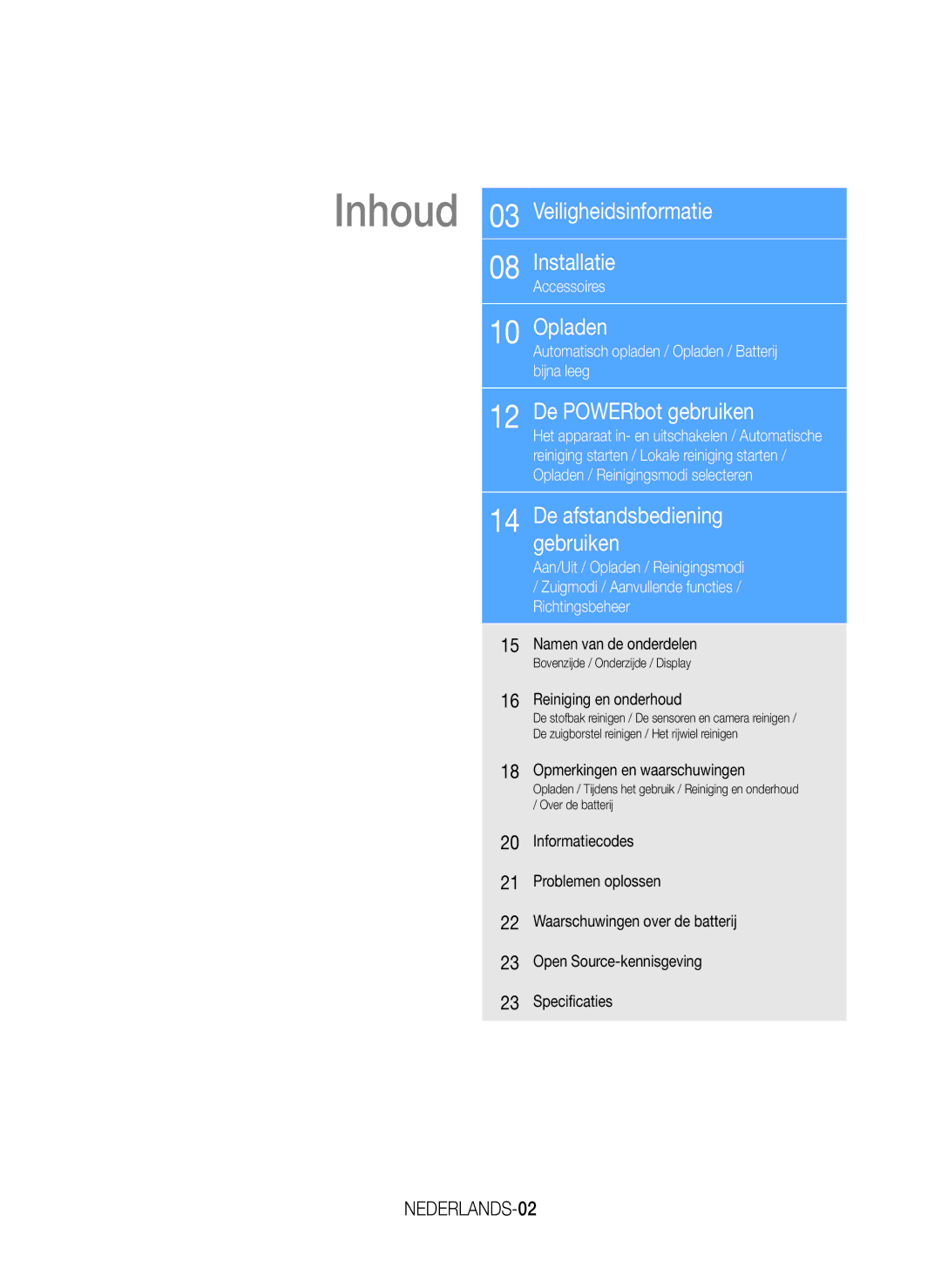 Samsung VR20J9010UR/EC manual NEDERLANDS-02 