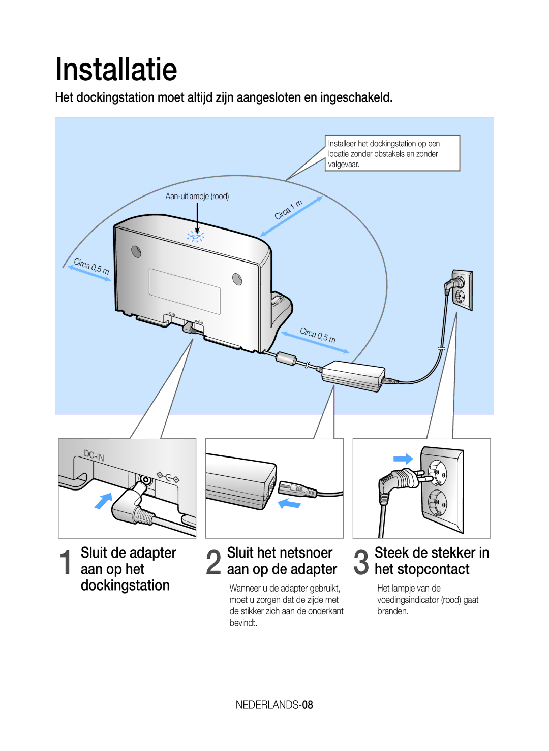 Samsung VR20J9010UR/EC manual Installatie, NEDERLANDS-08, Het lampje van de, Branden, Bevindt 