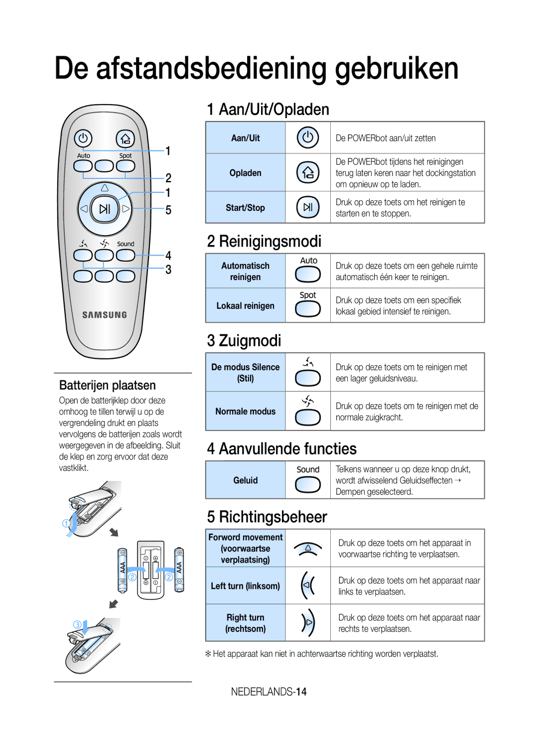 Samsung VR20J9010UR/EC manual De afstandsbediening gebruiken, Aan/Uit/Opladen, Zuigmodi, Aanvullende functies 