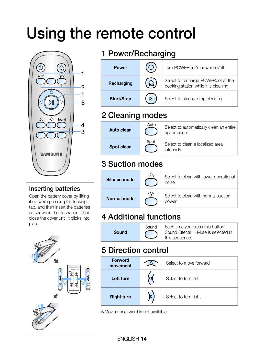 Samsung VR20J9010UR/EC manual Using the remote control 