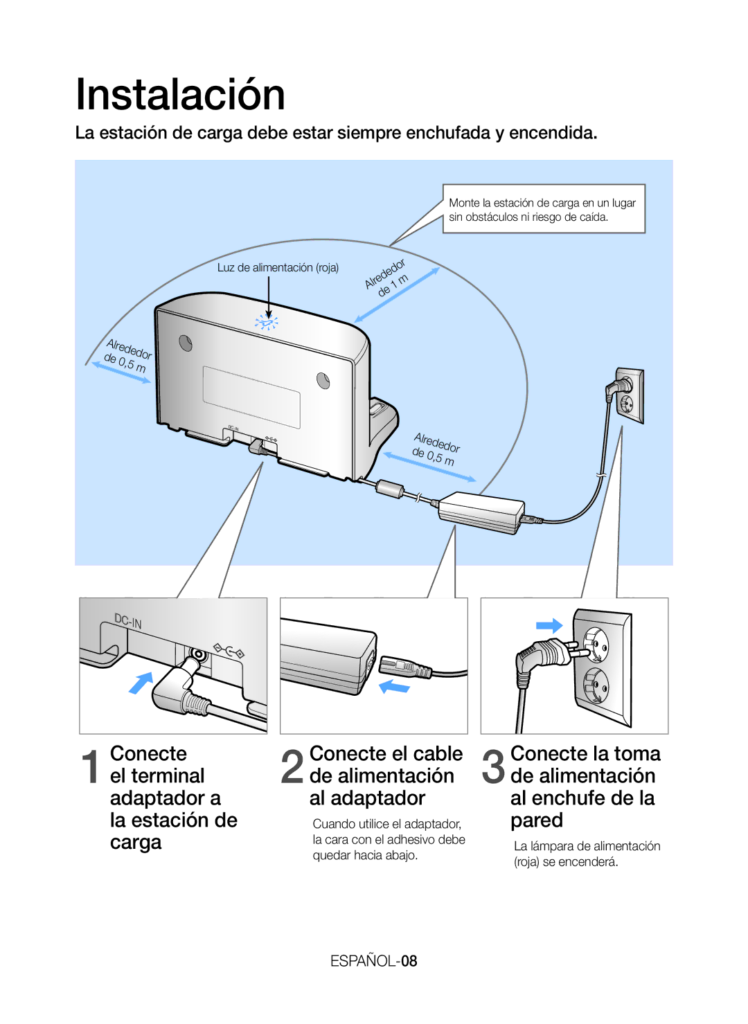 Samsung VR20J9010UR/EC manual Instalación, ESPAÑOL-08, Quedar hacia abajo 