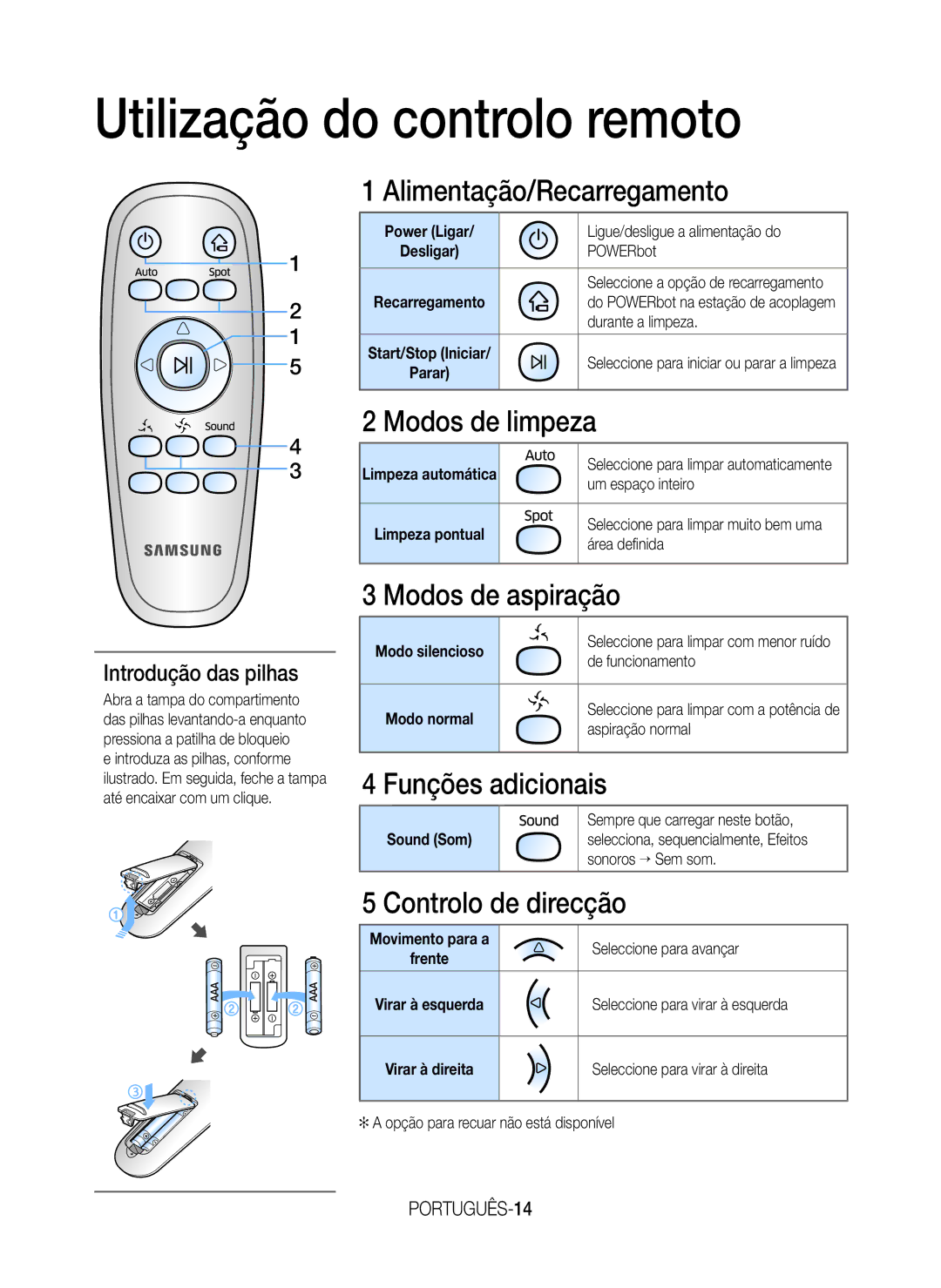 Samsung VR20J9010UR/EC manual Utilização do controlo remoto 