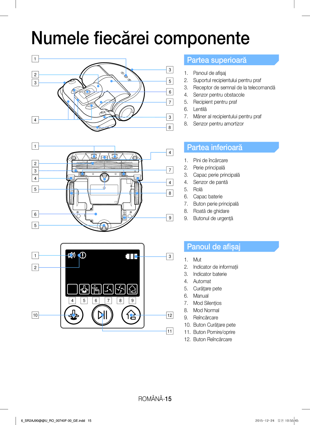 Samsung VR20J9020UG/GE manual Numele fiecărei componente, Partea superioară, Partea inferioară, Panoul de afişaj, ROMÂNĂ-15 