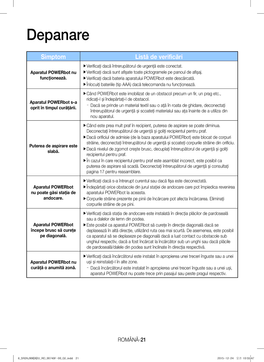 Samsung VR20J9020UR/EG, VR20J9020UG/EG, VR20J9020UR/ET, VR20J9020UG/GE manual Depanare, Simptom Listă de verificări, ROMÂNĂ-21 