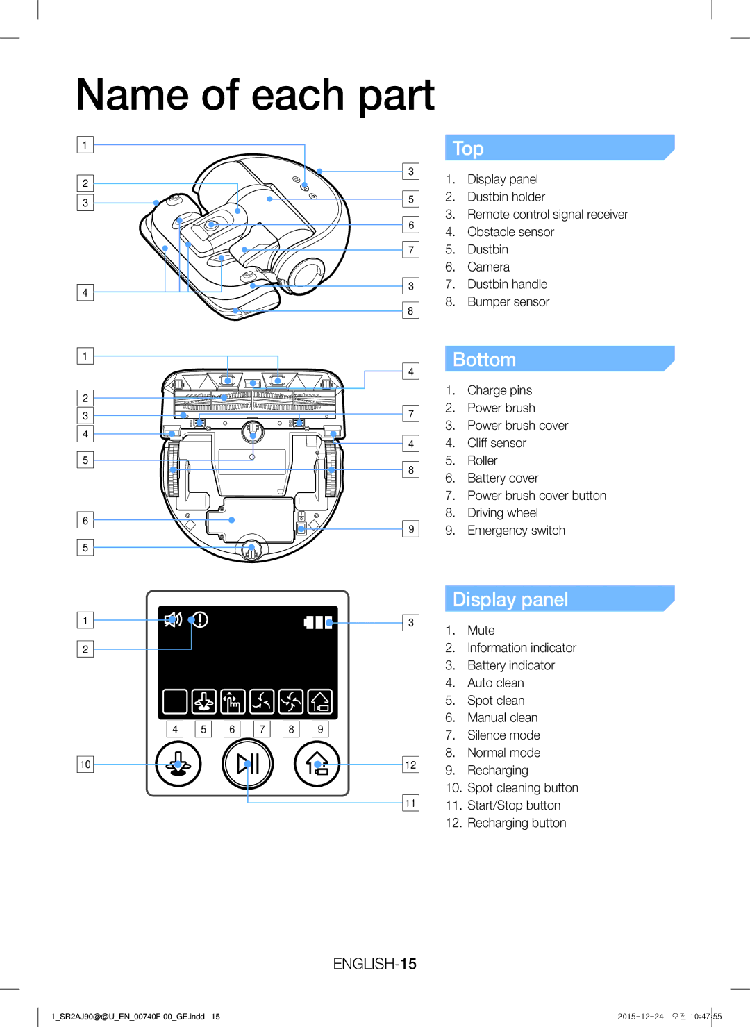 Samsung VR20J9020UG/GE, VR20J9020UG/EG, VR20J9020UR/EG manual Name of each part, Top, Bottom, Display panel, ENGLISH-15 