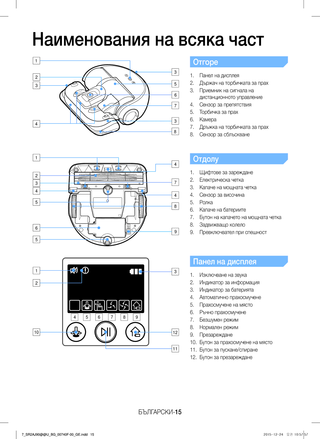 Samsung VR20J9020UG/GE, VR20J9020UG/EG manual Наименования на всяка част, Отгоре, Отдолу, Панел на дисплея, БЪЛГАРСКИ-15 