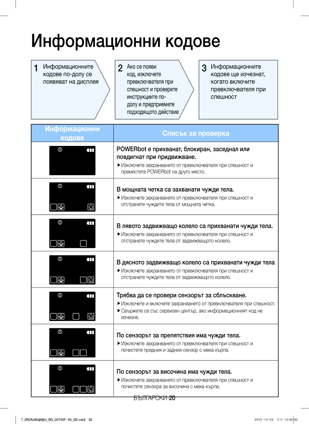 Samsung VR20J9020UG/EG, VR20J9020UR/EG, VR20J9020UR/ET manual Информационни кодове, Списък за проверка, БЪЛГАРСКИ-20 