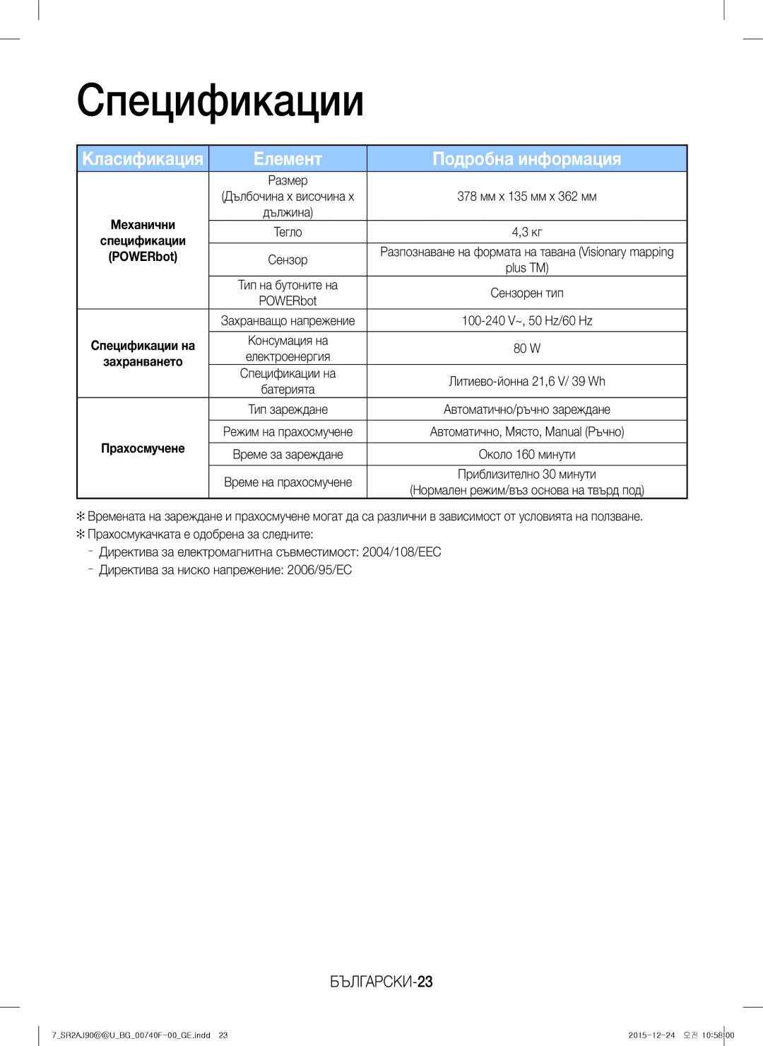 Samsung VR20J9020UG/GE, VR20J9020UG/EG, VR20J9020UR/EG, VR20J9020UR/ET manual Елемент Подробна информация, БЪЛГАРСКИ-23 