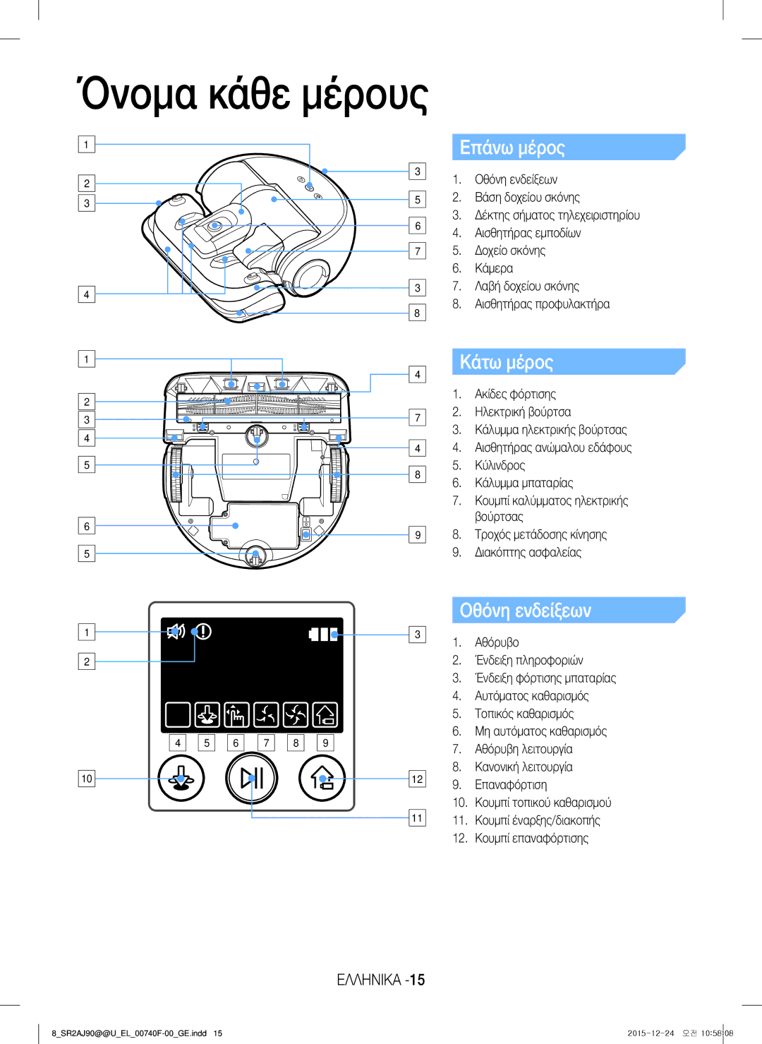 Samsung VR20J9020UG/GE, VR20J9020UG/EG, VR20J9020UR/EG manual Όνομα κάθε μέρους, Επάνω μέρος, Κάτω μέρος, Οθόνη ενδείξεων 