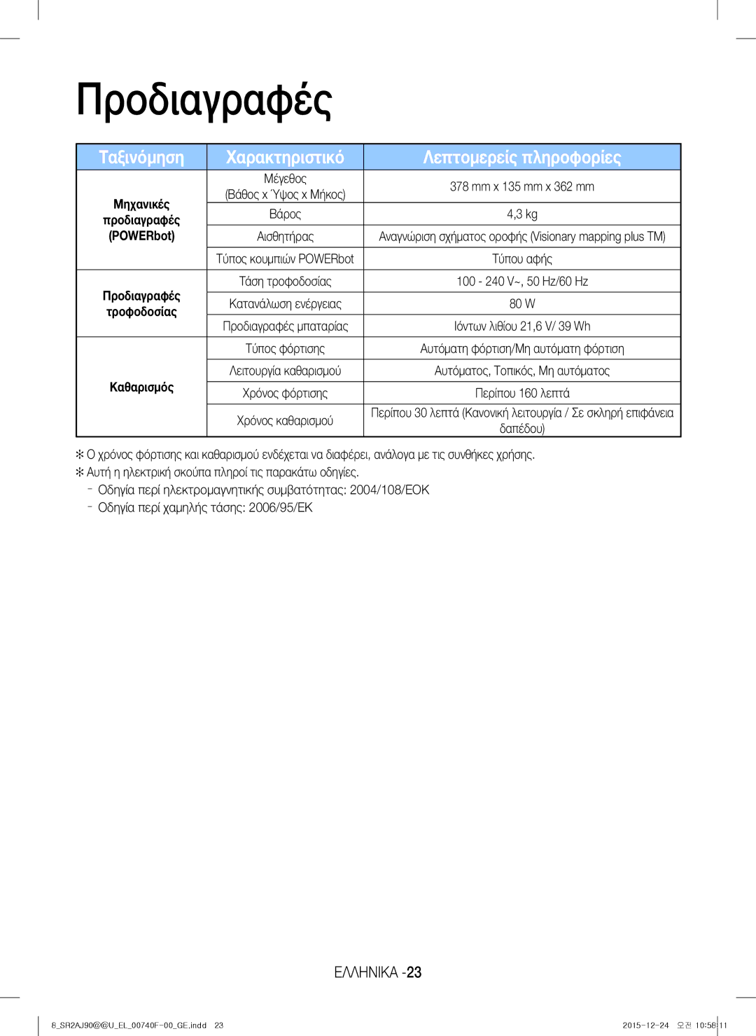 Samsung VR20J9020UG/GE, VR20J9020UG/EG, VR20J9020UR/EG, VR20J9020UR/ET manual Προδιαγραφές, Λεπτομερείς πληροφορίες 