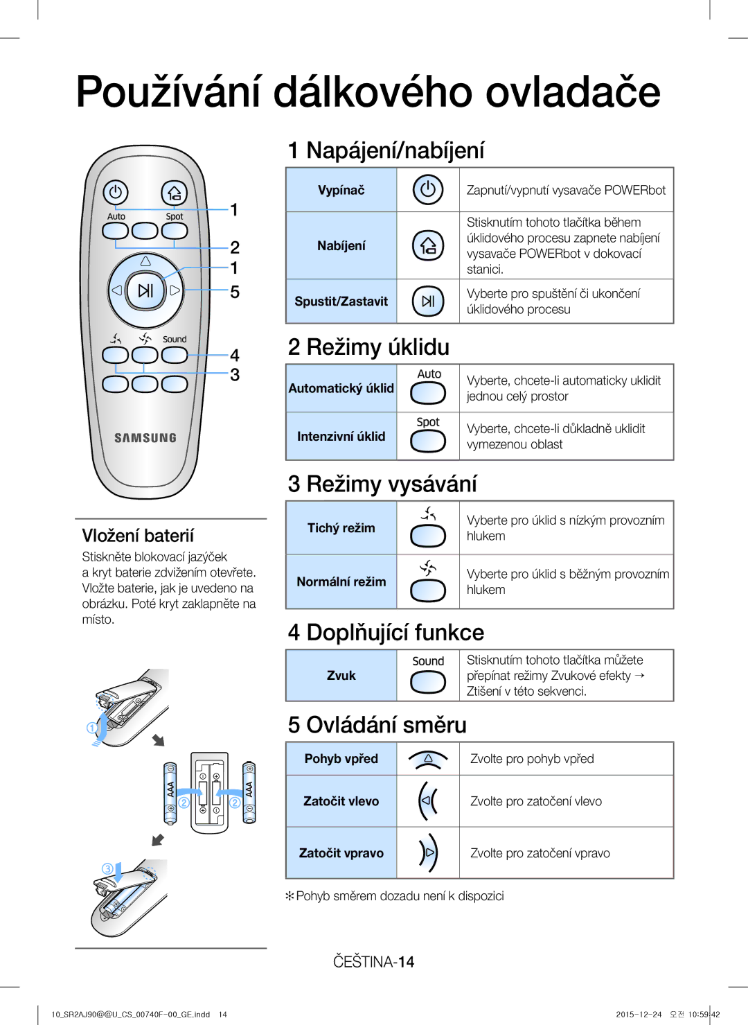 Samsung VR20J9020UR/ET, VR20J9020UG/EG, VR20J9020UR/EG, VR20J9020UG/GE manual Používání dálkového ovladače 