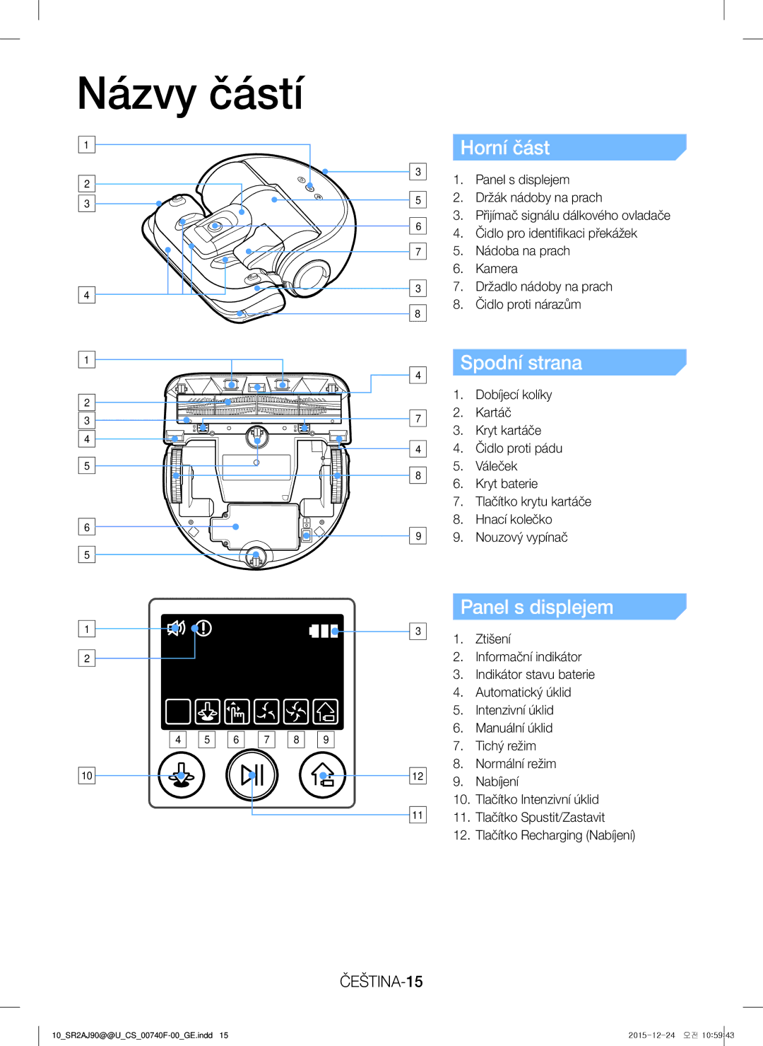 Samsung VR20J9020UG/GE, VR20J9020UG/EG manual Názvy částí, Horní část, Spodní strana, Panel s displejem, ČEŠTINA-15 