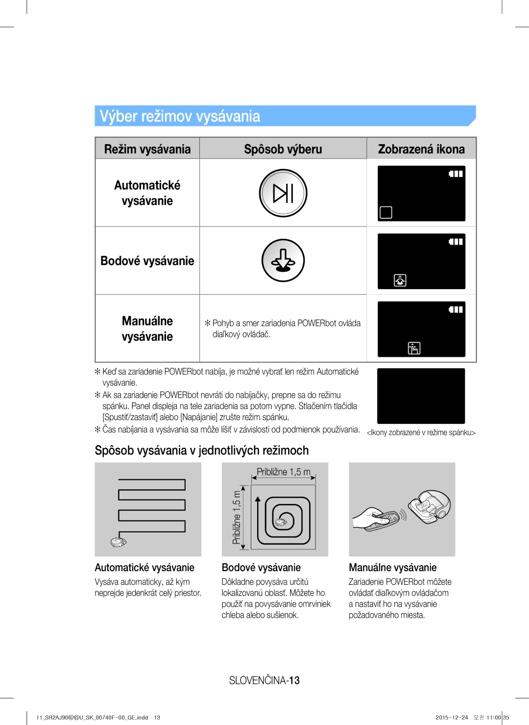 Samsung VR20J9020UR/EG manual Spôsob vysávania v jednotlivých režimoch, Manuálne, Automatické vysávanie Bodové vysávanie 