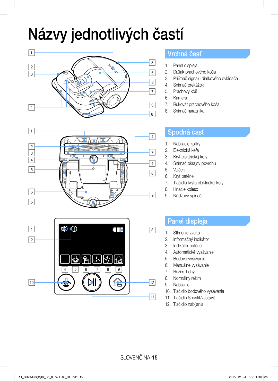 Samsung VR20J9020UG/GE, VR20J9020UG/EG Názvy jednotlivých častí, Vrchná časť, Spodná časť, Panel displeja, SLOVENČINA-15 