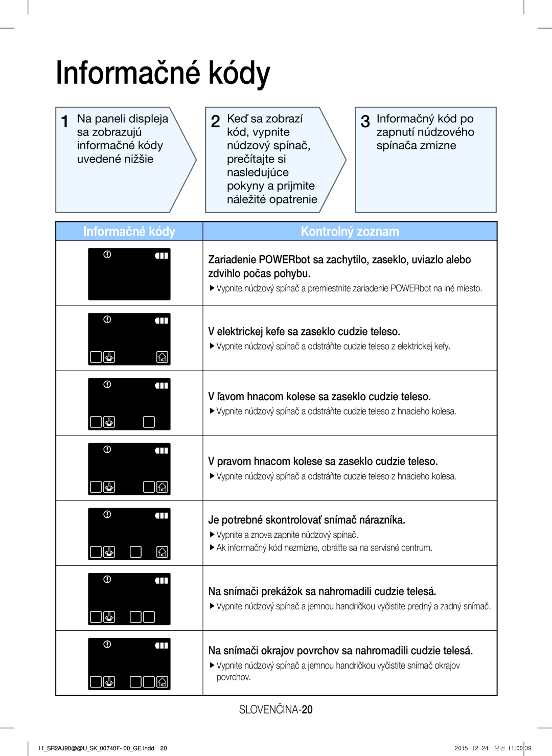 Samsung VR20J9020UG/EG, VR20J9020UR/EG, VR20J9020UR/ET, VR20J9020UG/GE manual Informačné kódy, SLOVENČINA-20 