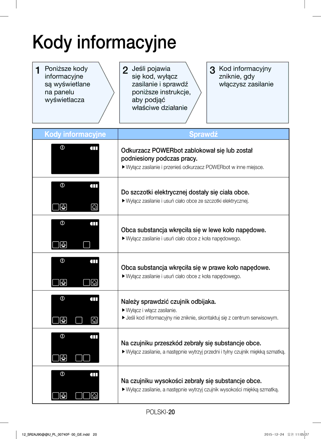 Samsung VR20J9020UG/EG, VR20J9020UR/EG, VR20J9020UR/ET, VR20J9020UG/GE manual Kody informacyjne, POLSKI-20 