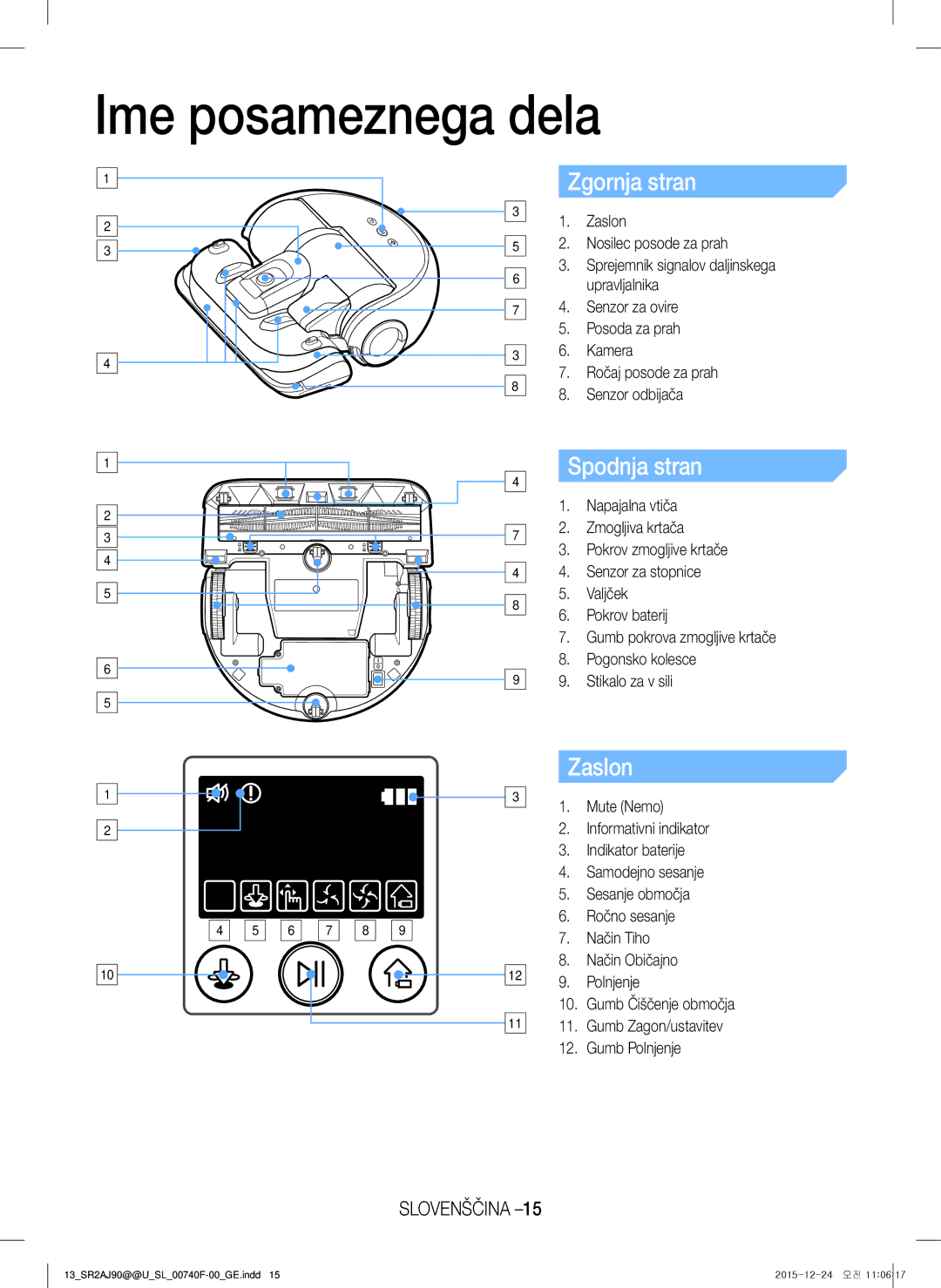 Samsung VR20J9020UG/GE, VR20J9020UG/EG, VR20J9020UR/EG manual Ime posameznega dela, Zgornja stran, Spodnja stran, Zaslon 