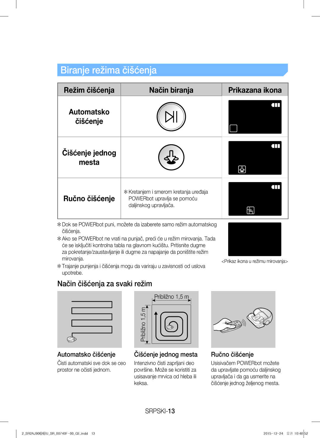 Samsung VR20J9020UR/EG, VR20J9020UG/EG Biranje režima čišćenja, Način čišćenja za svaki režim, Način biranja, SRPSKI-13 