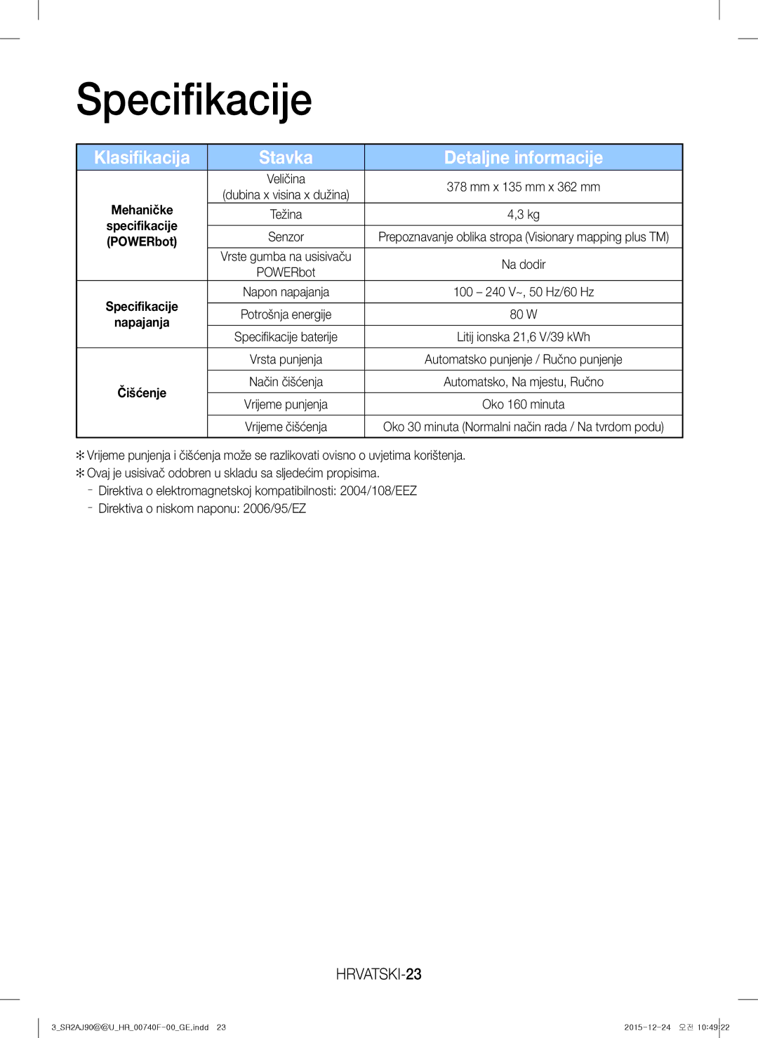 Samsung VR20J9020UG/GE, VR20J9020UG/EG, VR20J9020UR/EG, VR20J9020UR/ET manual Specifikacije, HRVATSKI-23 