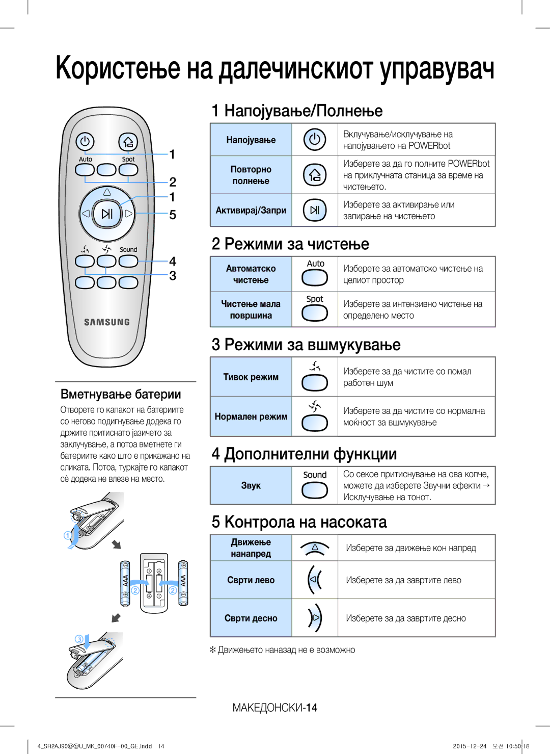 Samsung VR20J9020UR/ET, VR20J9020UG/EG Напојување/Полнење, Режими за чистење, Режими за вшмукување, Дополнителни функции 