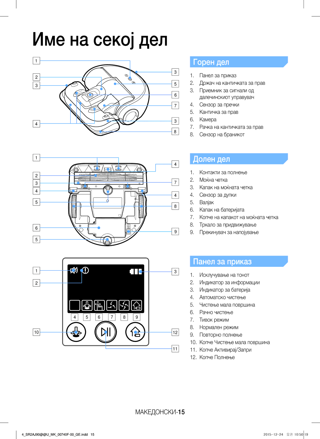 Samsung VR20J9020UG/GE, VR20J9020UG/EG manual Име на секој дел, Горен дел, Долен дел, Панел за приказ, МАКЕДОНСКИ-15 