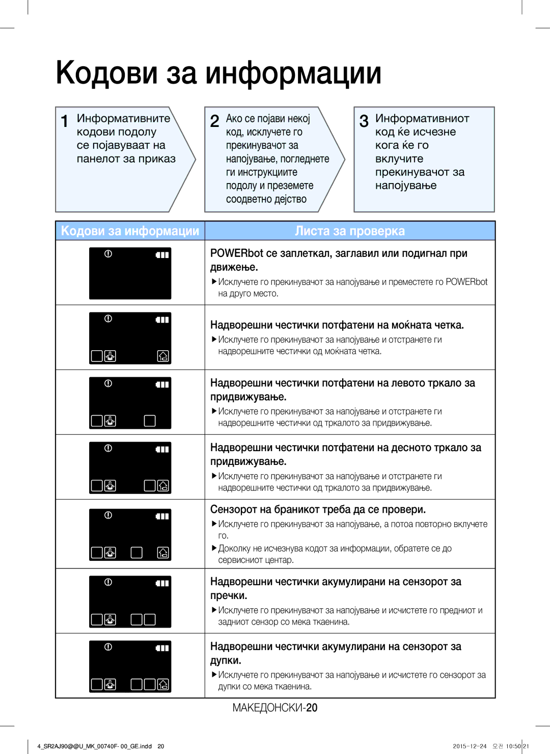 Samsung VR20J9020UG/EG, VR20J9020UR/EG, VR20J9020UR/ET manual Кодови за информации, Листа за проверка, МАКЕДОНСКИ-20 