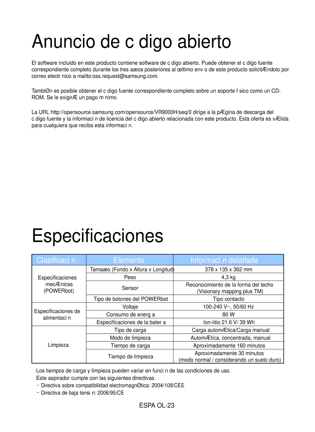 Samsung VR20J9020UG/GE manual Anuncio de código abierto, Especificaciones, Clasificación Elemento Información detallada 