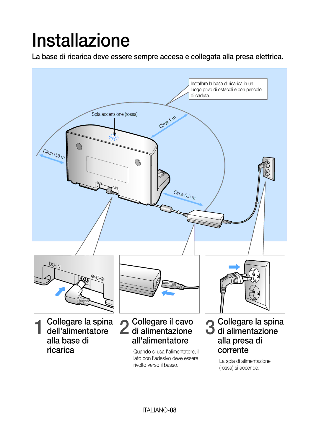 Samsung VR20J9020UR/ET, VR20J9020UG/GE manual Installazione, ITALIANO-08, Circa 0,5 m, Rivolto verso il basso 