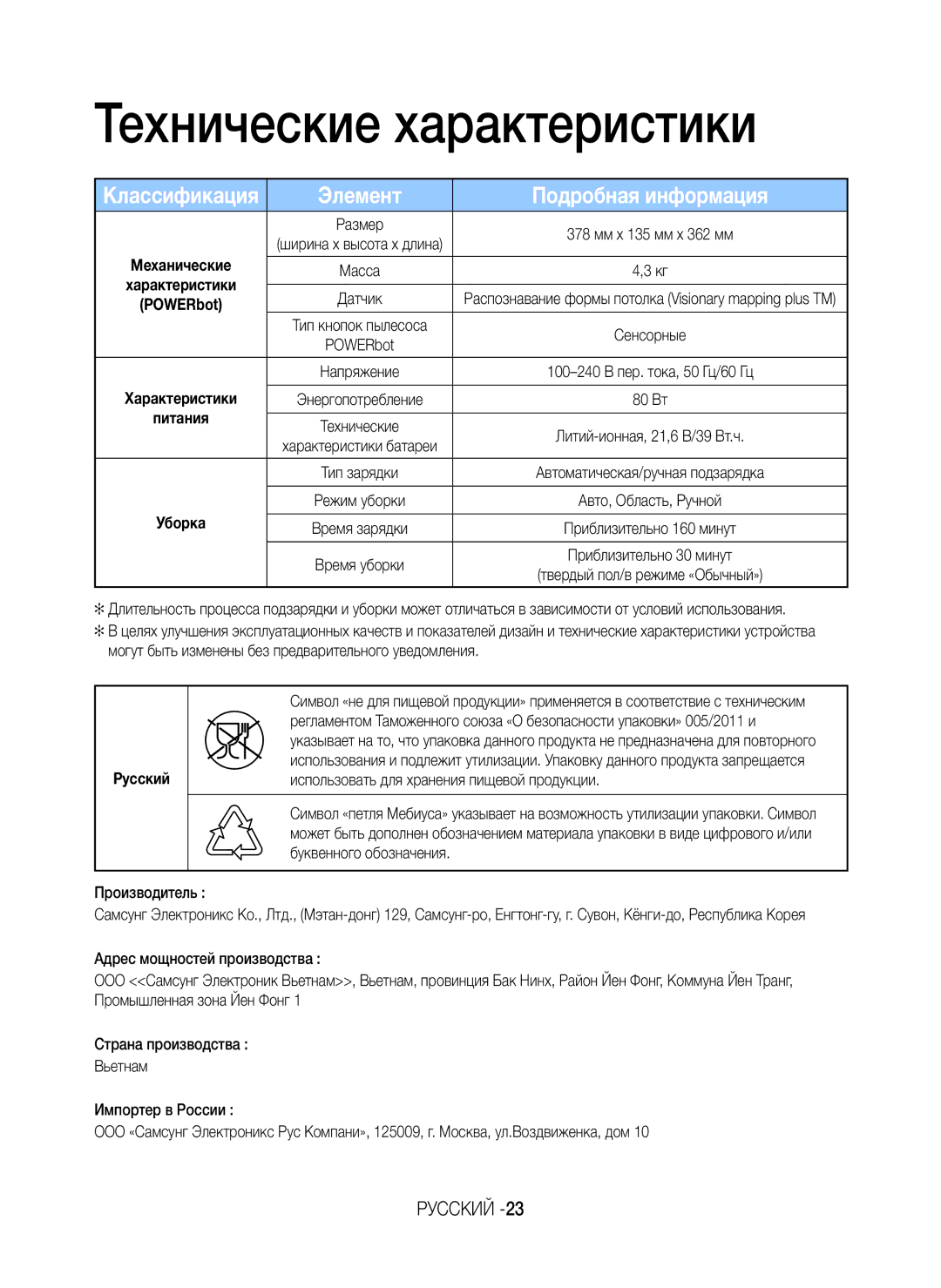 Samsung VR20J9020UR/ML manual Технические характеристики, Классификация 