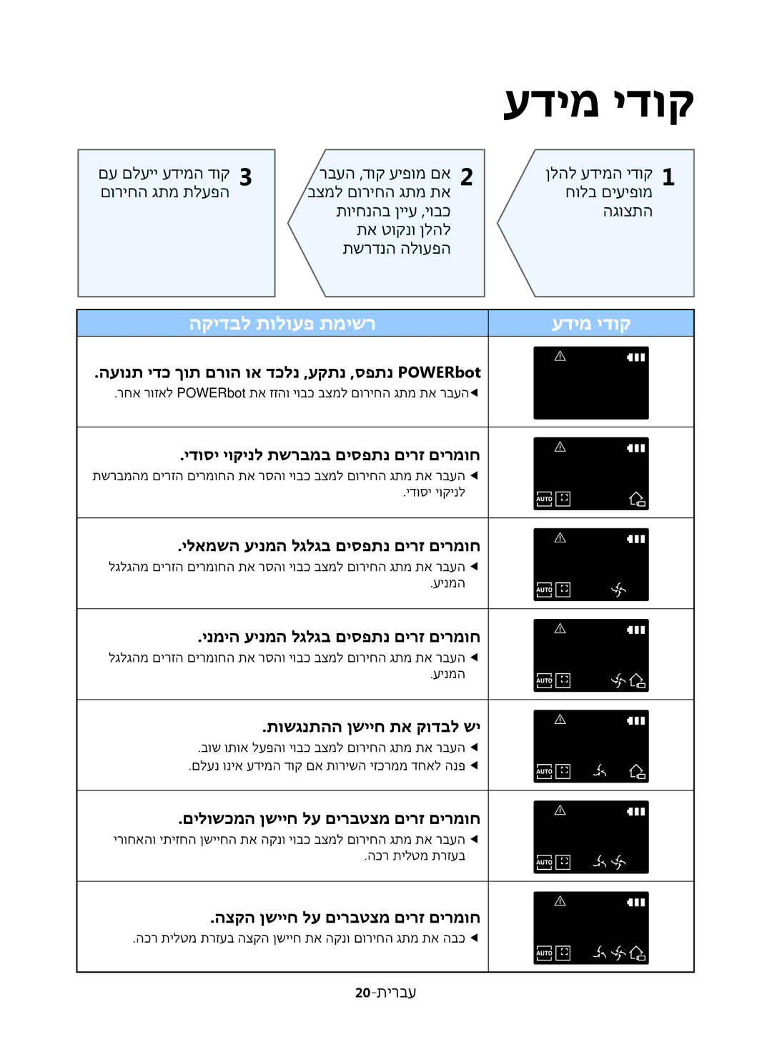 Samsung VR20J9020UR/ML manual הקידבל תולועפ תמישר עדימ ידוק 