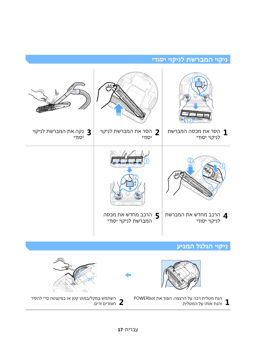 Samsung VR20J9020UR/ML manual ידוסי יוקינל תשרבמה יוקינ, עינמה לגלגה יוקינ 