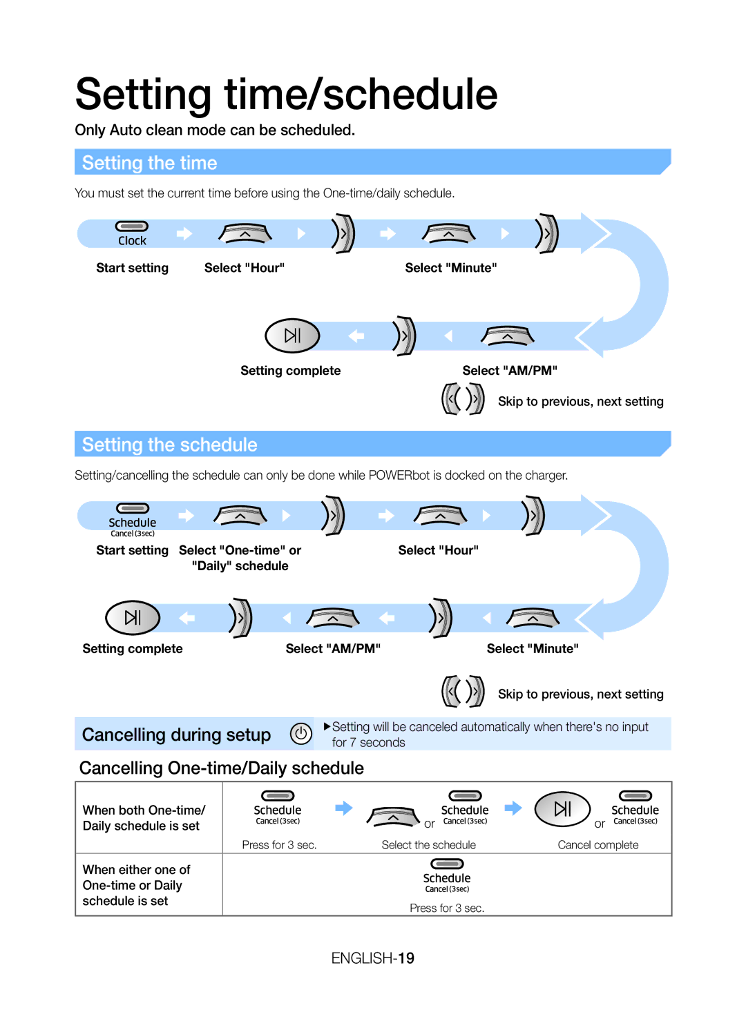 Samsung VR20J9259UC/EG manual Setting time/schedule, Setting the time, Setting the schedule, Cancelling during setup 