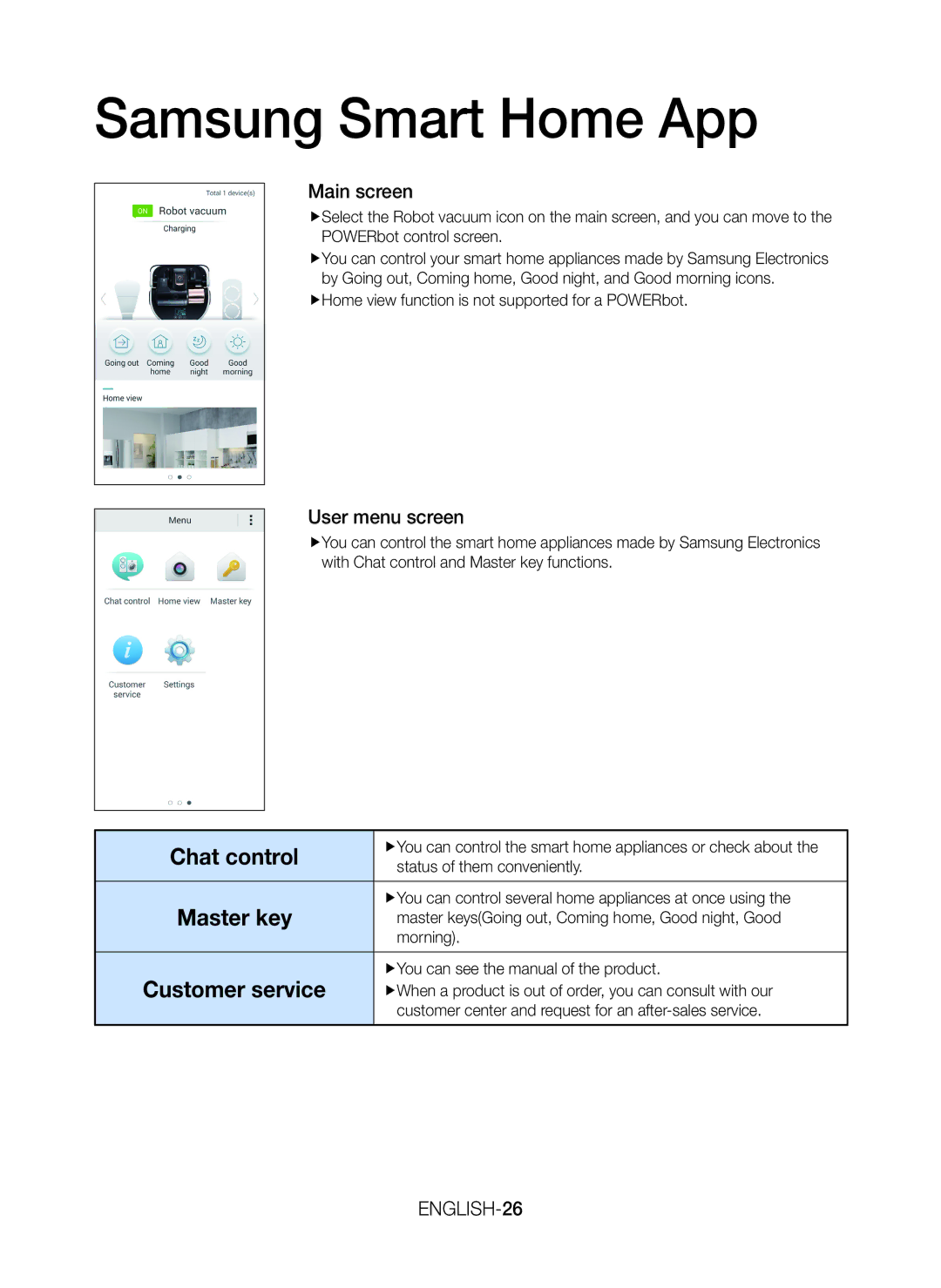 Samsung VR20J9259UC/EG manual Main screen, User menu screen, ENGLISH-26 