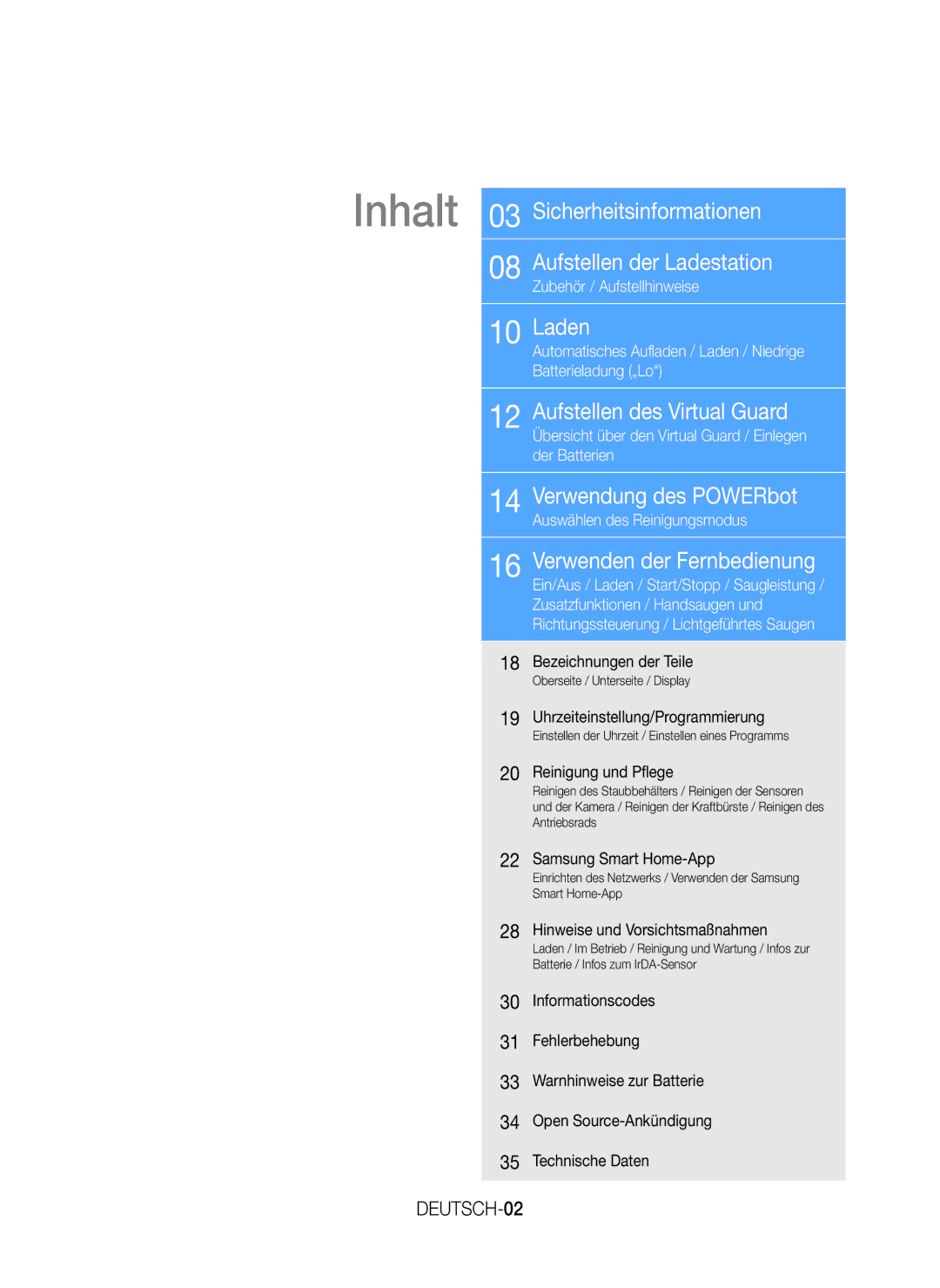 Samsung VR20J9259UC/EG manual DEUTSCH-02 