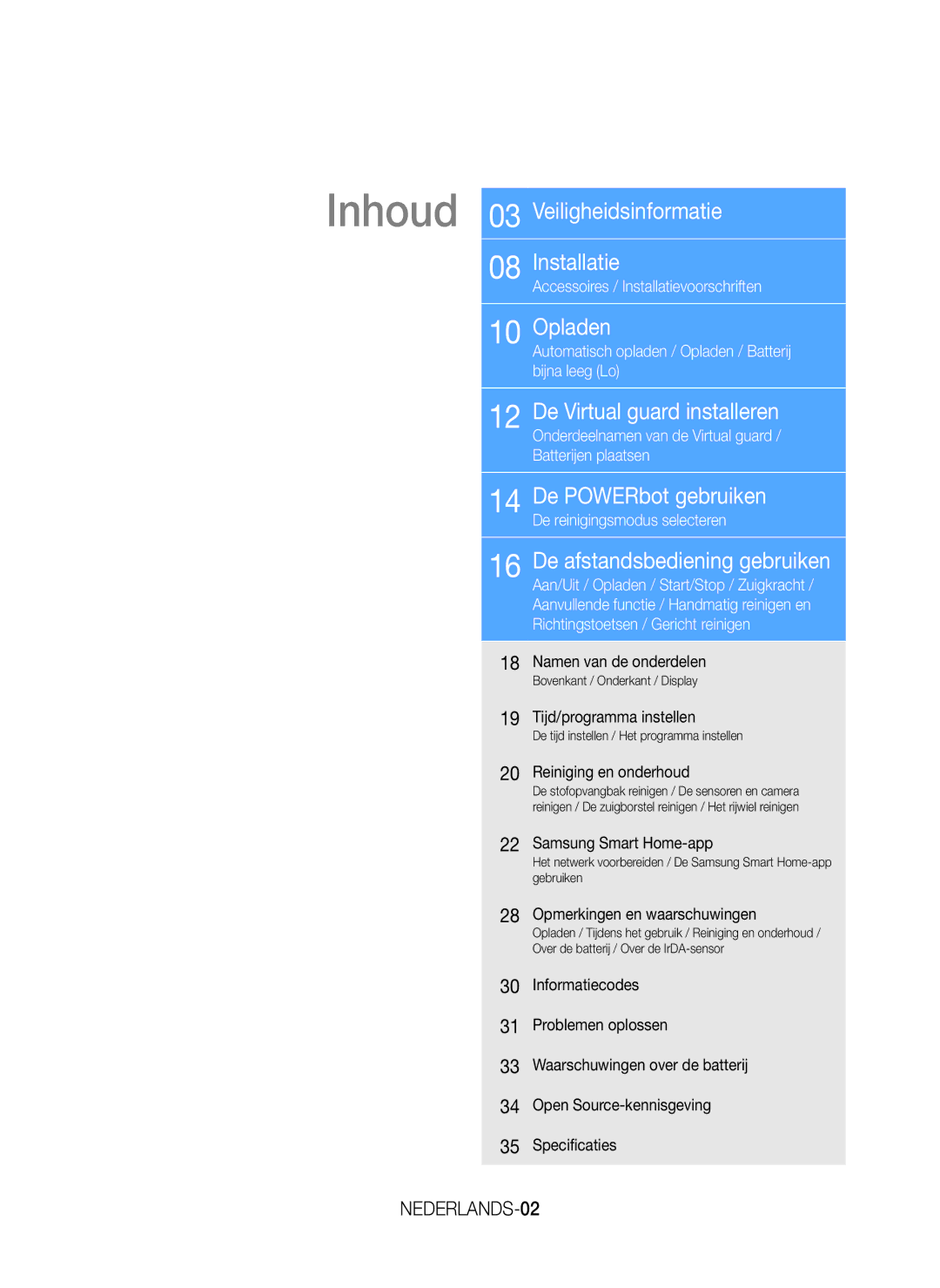 Samsung VR20J9259UC/EG manual NEDERLANDS-02, Namen van de onderdelen, Tijd/programma instellen, Reiniging en onderhoud 