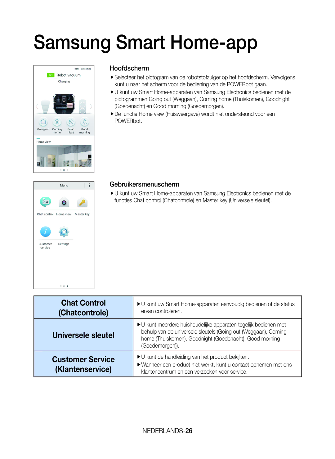 Samsung VR20J9259UC/EG manual Chatcontrole, Universele sleutel, Klantenservice, NEDERLANDS-26 