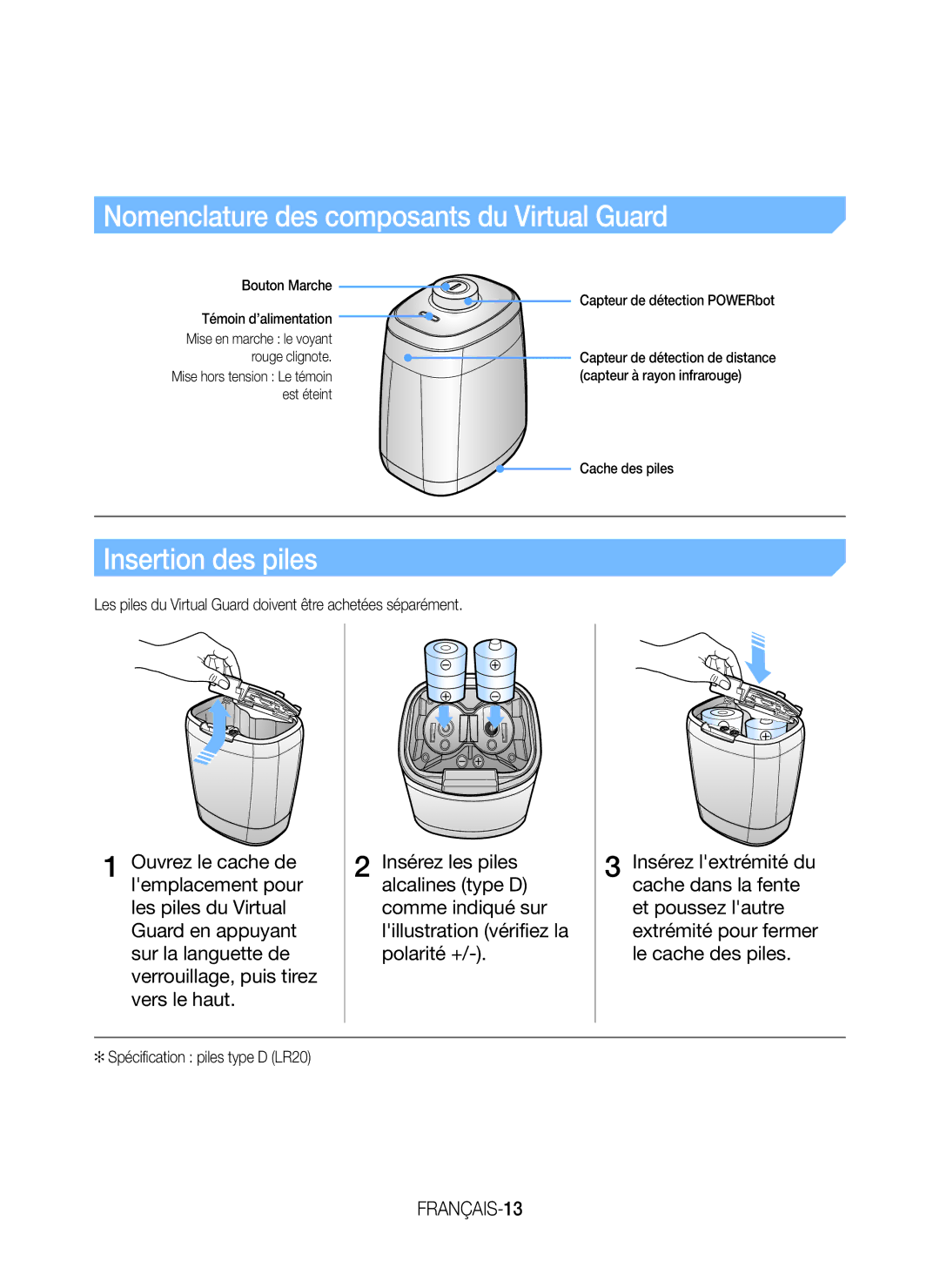 Samsung VR20J9259UC/EG manual Nomenclature des composants du Virtual Guard, Insertion des piles, FRANÇAIS-13 